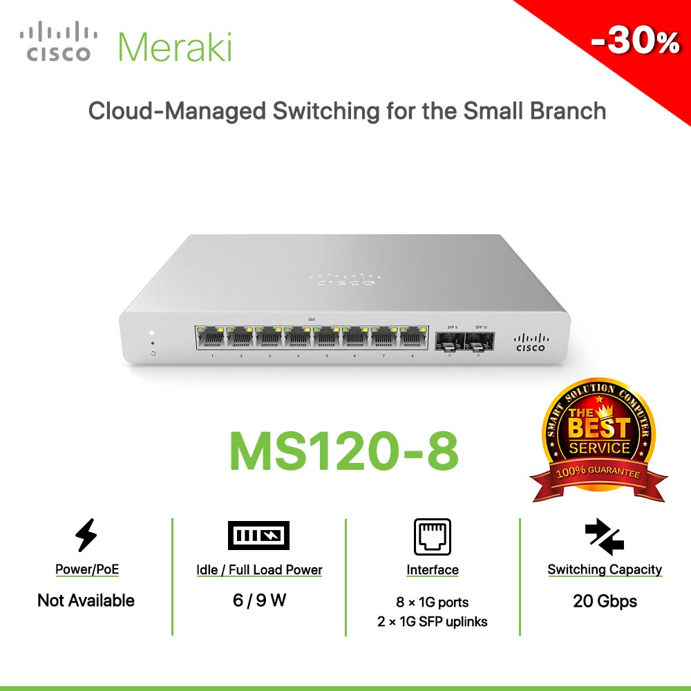 Cisco Meraki Mr30h 802 11ac Wave 2 Wireless With Integrated Gigabit Switch