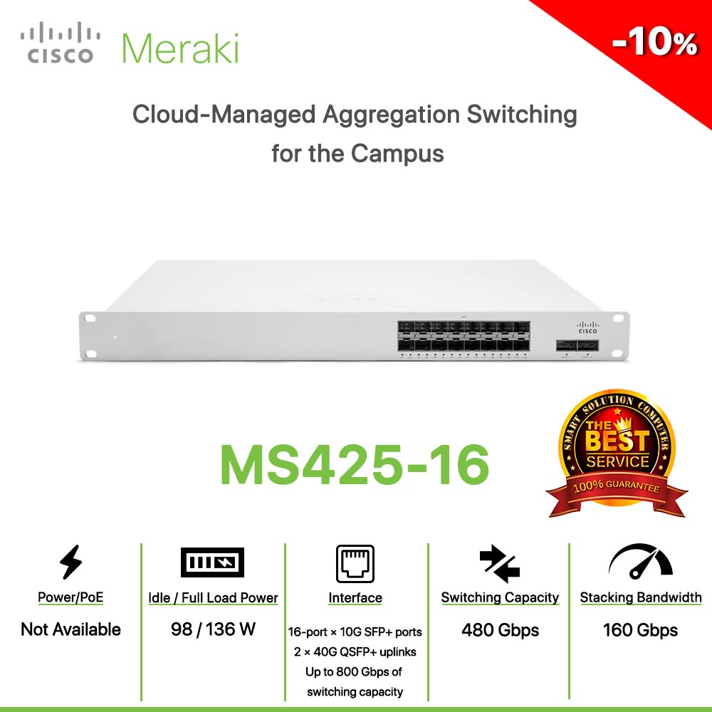 Cisco Meraki MS425-16 Cloud-Managed Aggregation Switching for the Campus