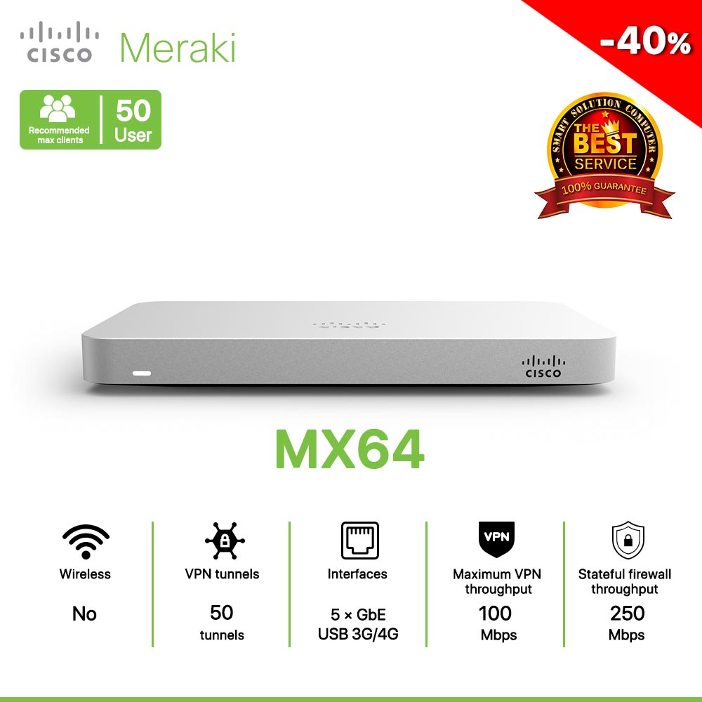 Cisco Meraki MX64 Router 100% Cloud Managed Security and SD-WAN