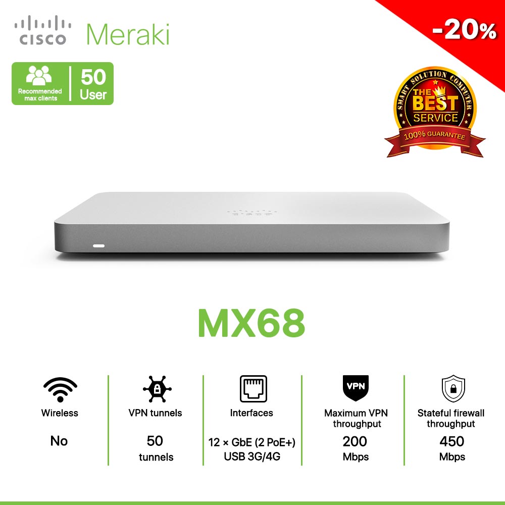 Cisco Meraki MX68 Router 100% Cloud Managed Security and SD-WAN