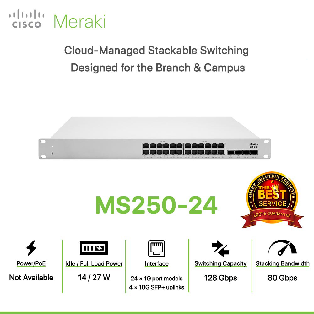 Cisco Meraki MS250-24 Cloud-Managed Stackable Switching  Designed for the Branch & Campus