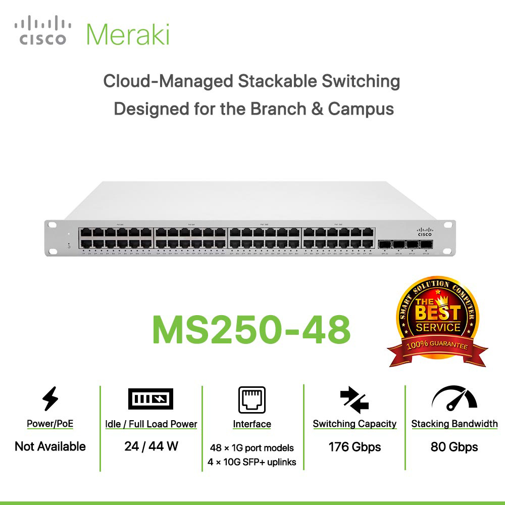 Cisco Meraki MS250-48 Cloud-Managed Stackable Switching  Designed for the Branch & Campus