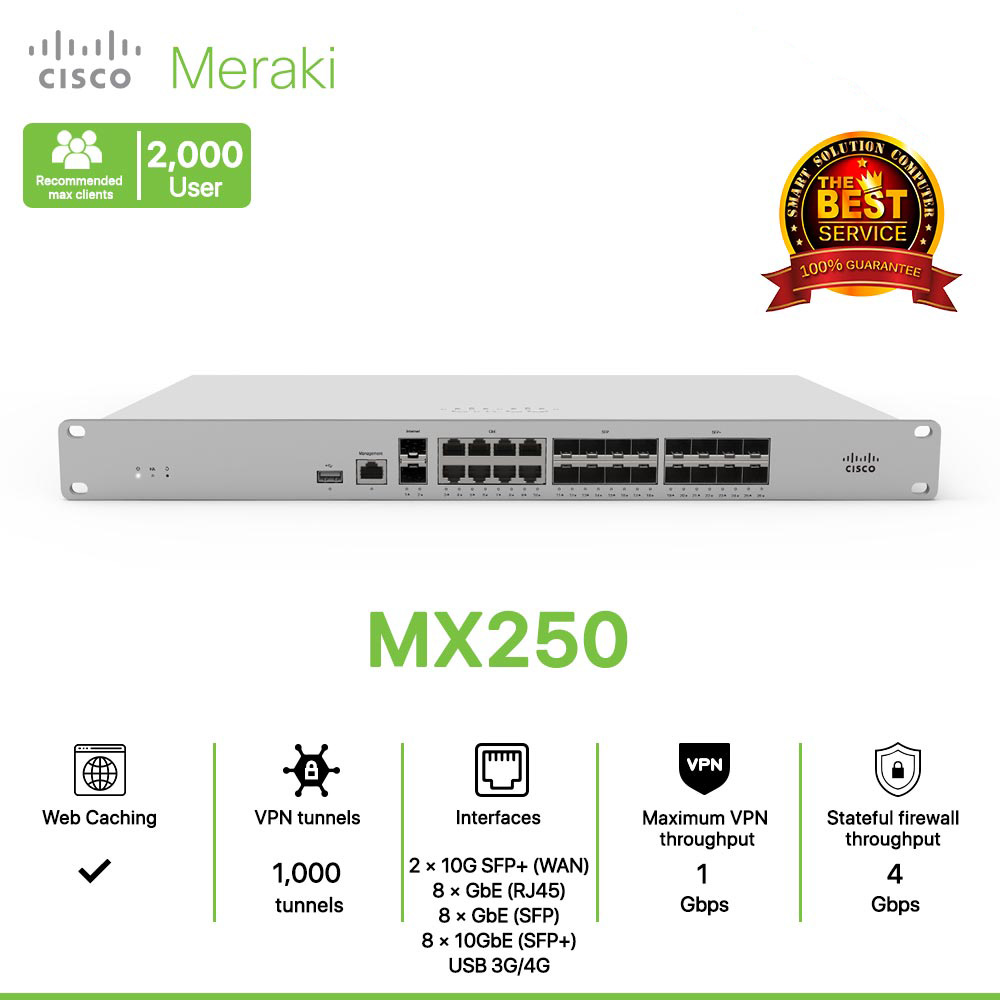 Cisco Meraki MX250 Router/Security Appliance Firewall Standard SET Powerful Security and SD-WAN for the  Branch & Campus