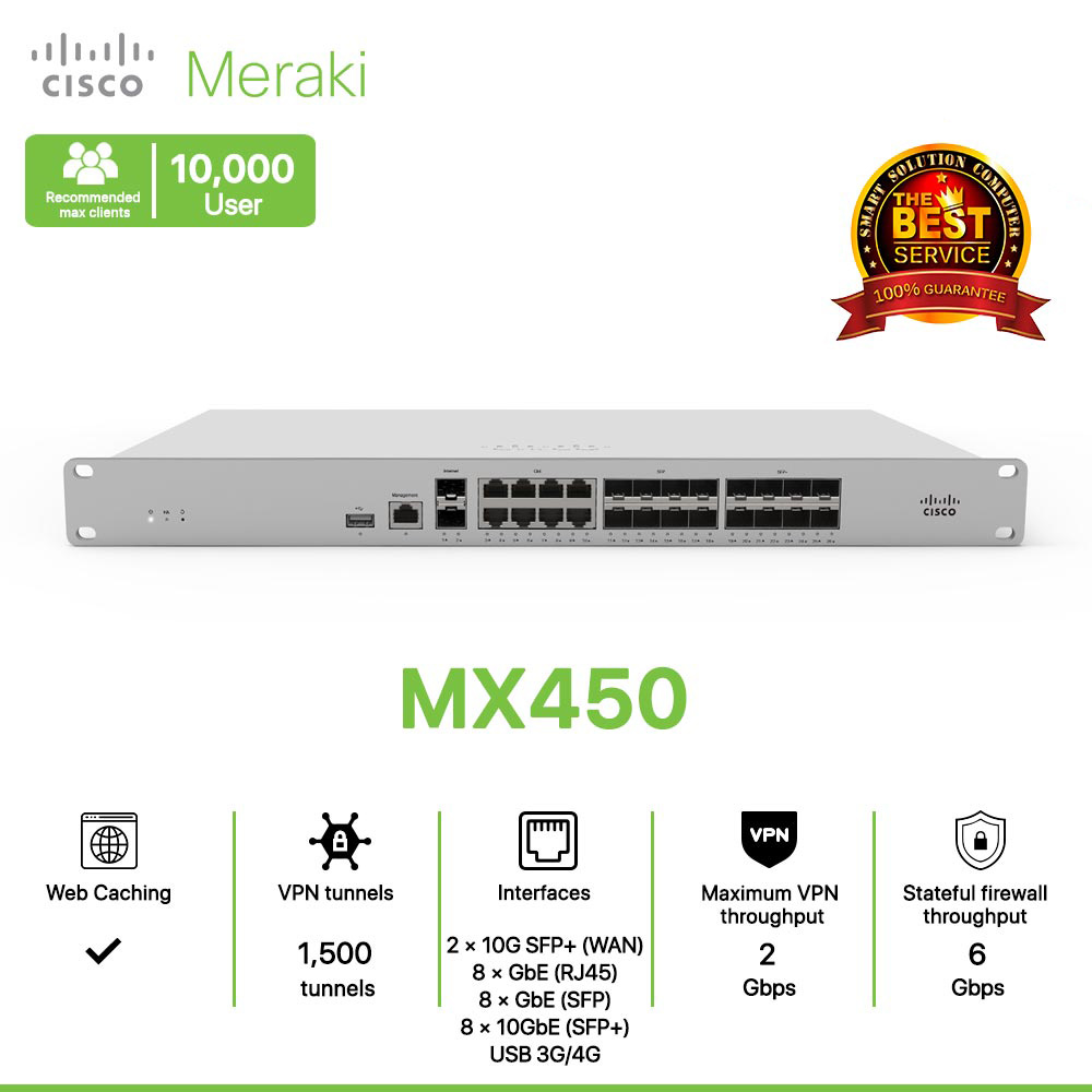 Cisco Meraki MX450 Router/Security Appliance Firewall Standard SET Powerful Security and SD-WAN for the  Branch & Campus