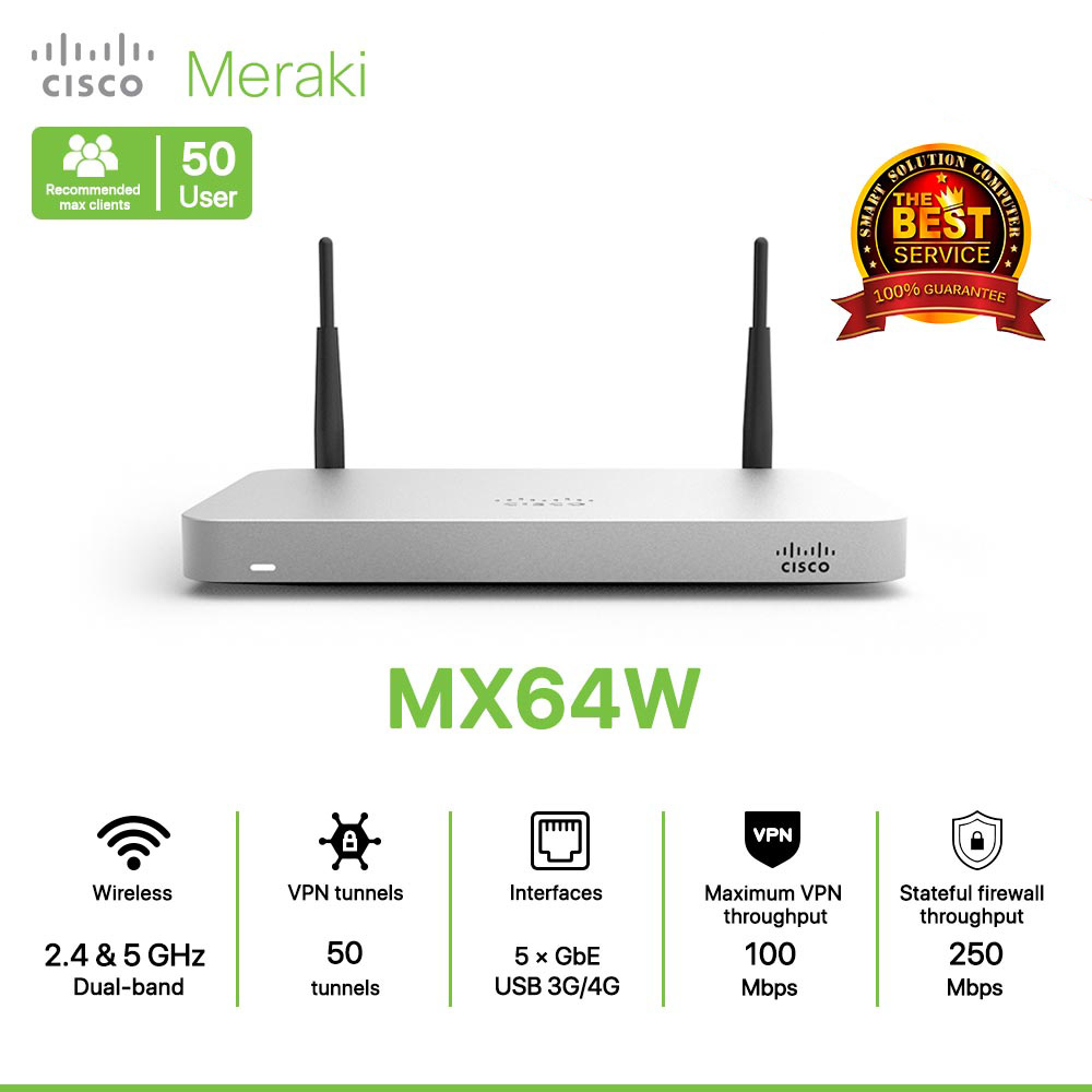 Cisco Meraki MX64W Router All in one Wireless
