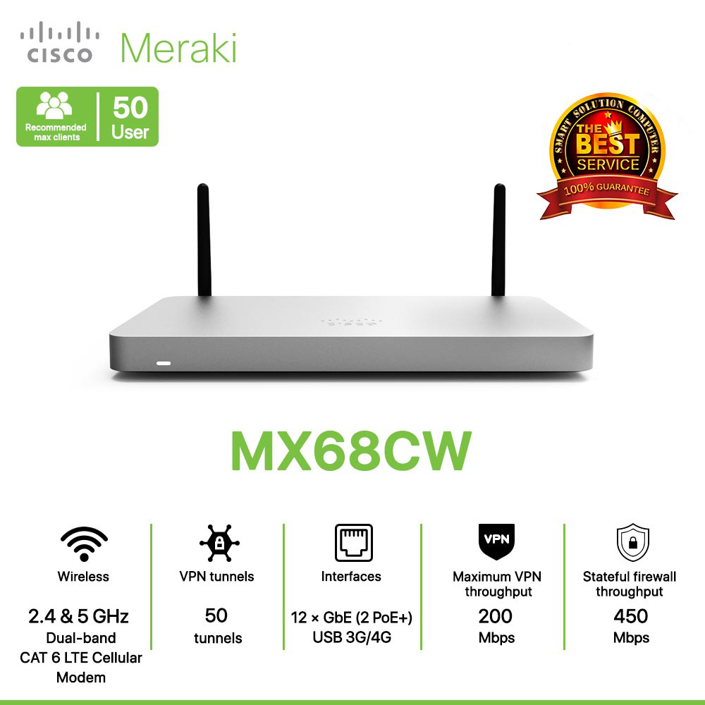 Cisco Meraki MX68CW Router All in one Wireless, LTE, Security, and SD-WAN
