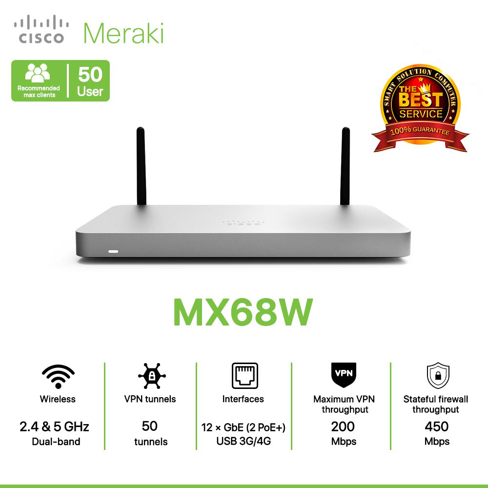 Cisco Meraki MX68W Router All in one Wireless, Security, and SD-WAN