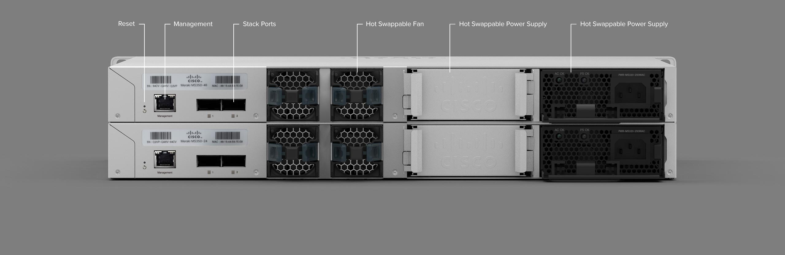 G3ms свитчи. Cisco cbs350 managed. Cisco добавление в Stack. Cisco монохром. Hot swappable.