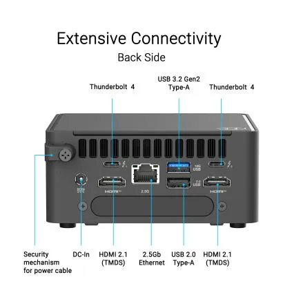 Asus NUC 15 Pro RNUC15CRHI300000I Core 3-100U 6C/8T upto 4.70GHz 10MB Intel Graphic