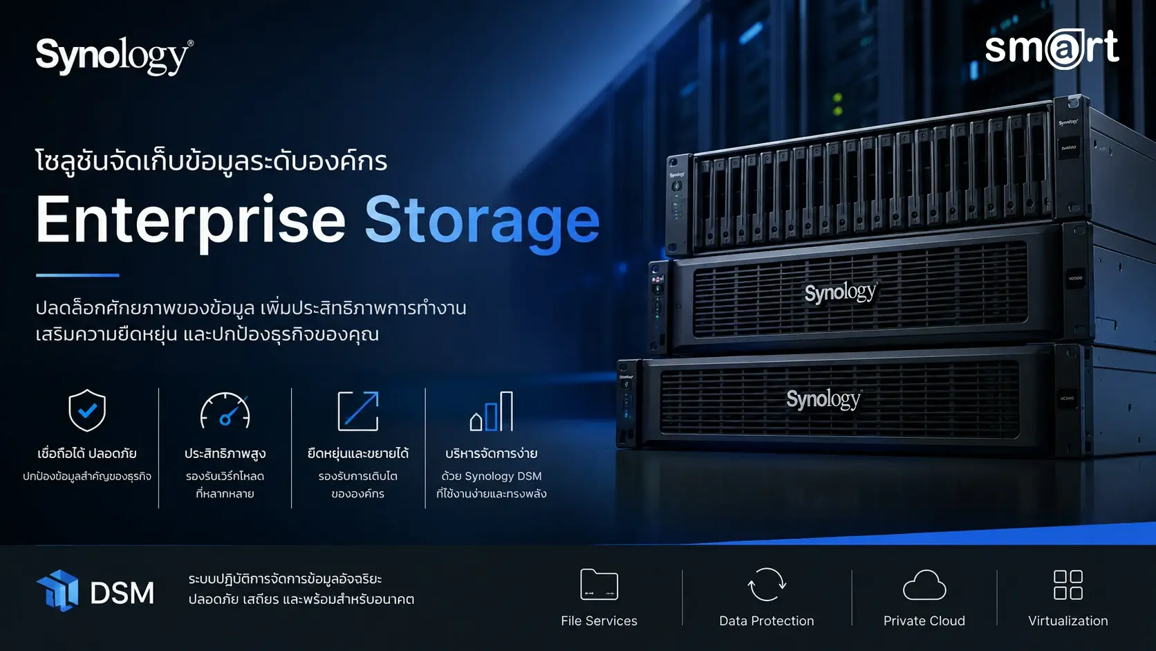 Synology Enterprise Solution - Smart Solution Computer วางระบบ NAS องค์กร