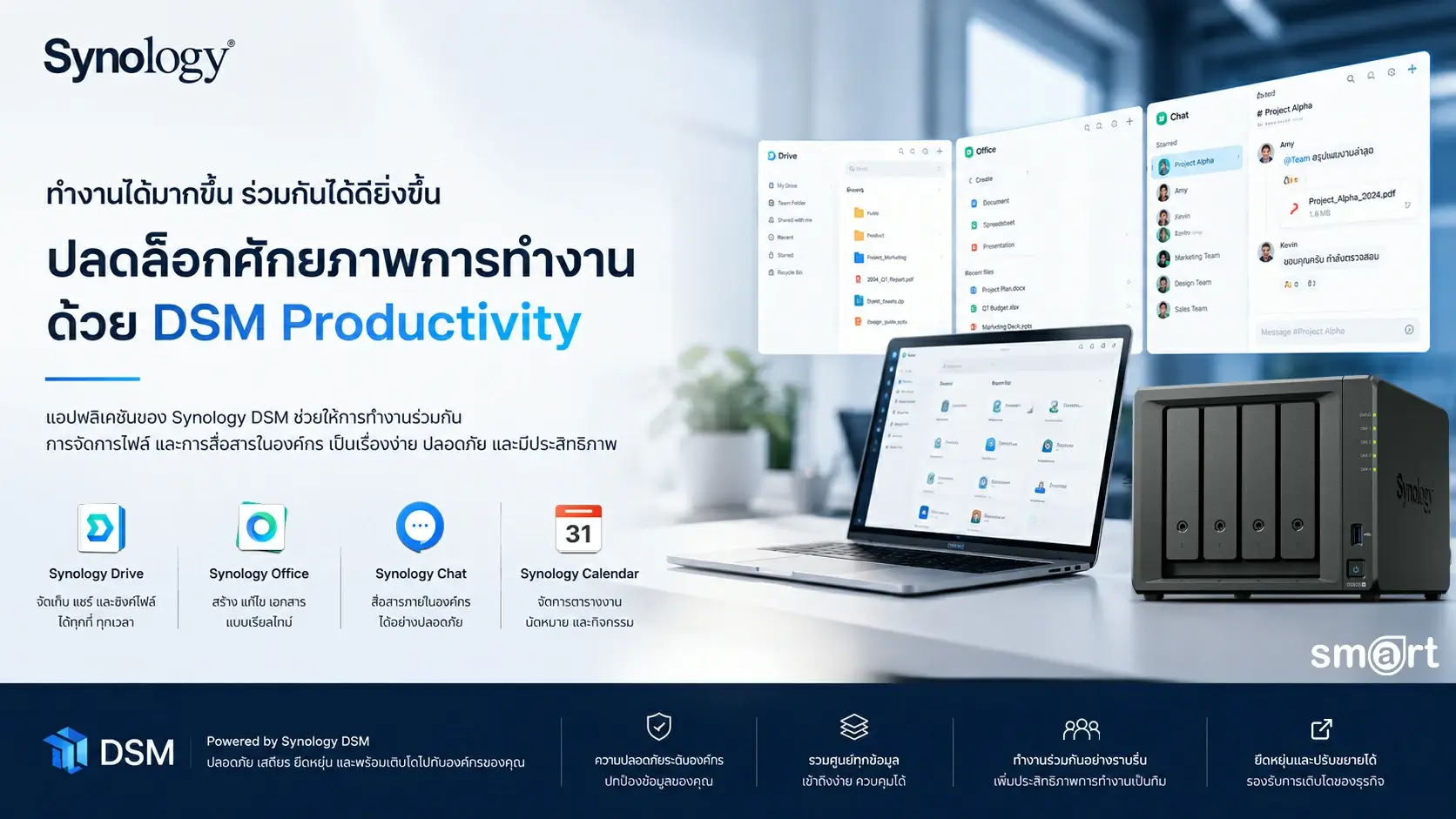Synology Enterprise Solution - Smart Solution Computer วางระบบ NAS องค์กร