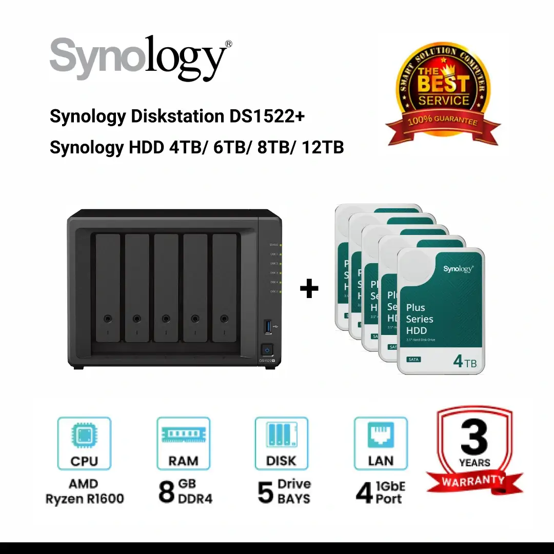 [ใช้โค้ด HLWPDSY1500 ลด 1,500.-] Synology DiskStation DS1522+ 5 Bays Nas + Synology HDD 4TB/6TB/8TB/12TB