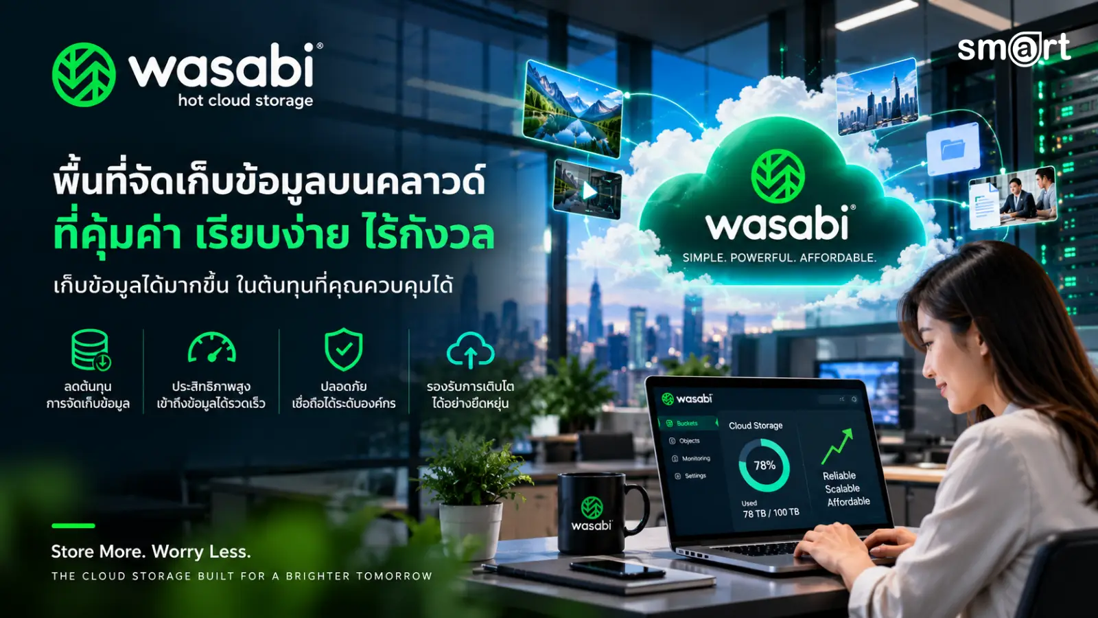 Synology NAS ของแท้ ประกันศูนย์ไทย - Smart Solution Computer ตัวแทนจำหน่าย
