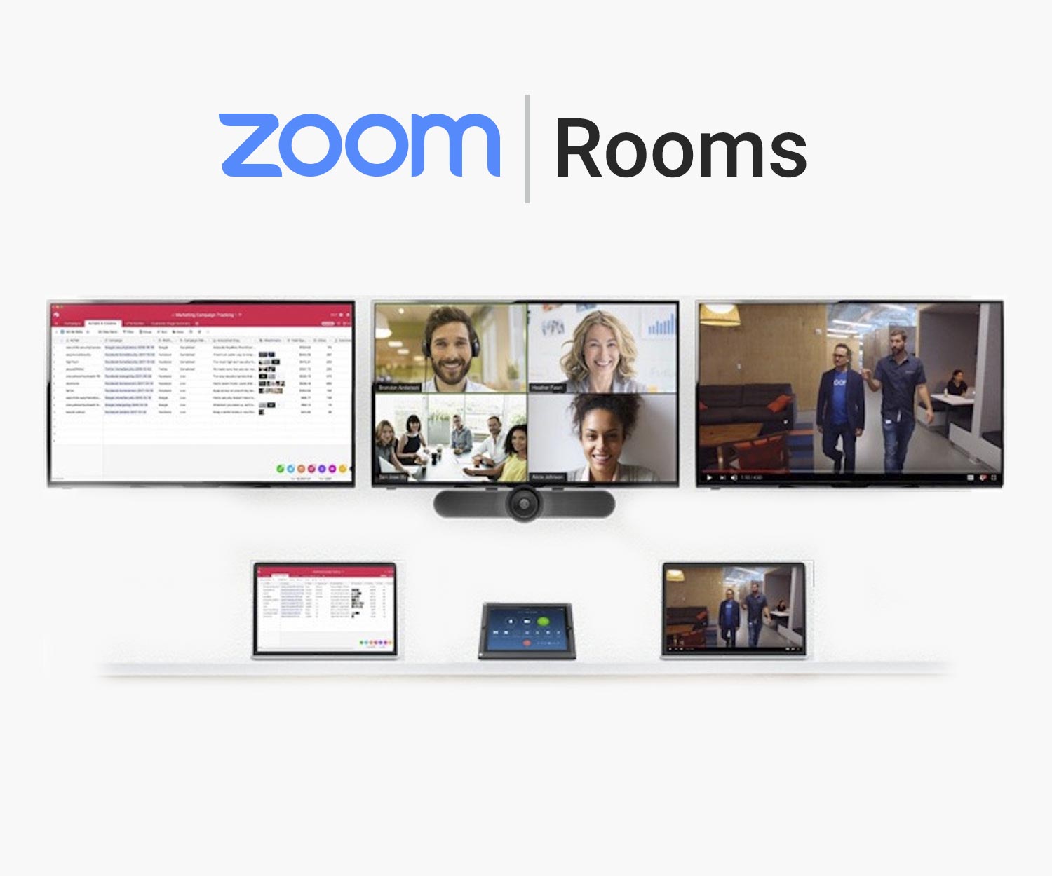 Zoom Rooms 1 Year / 1 License