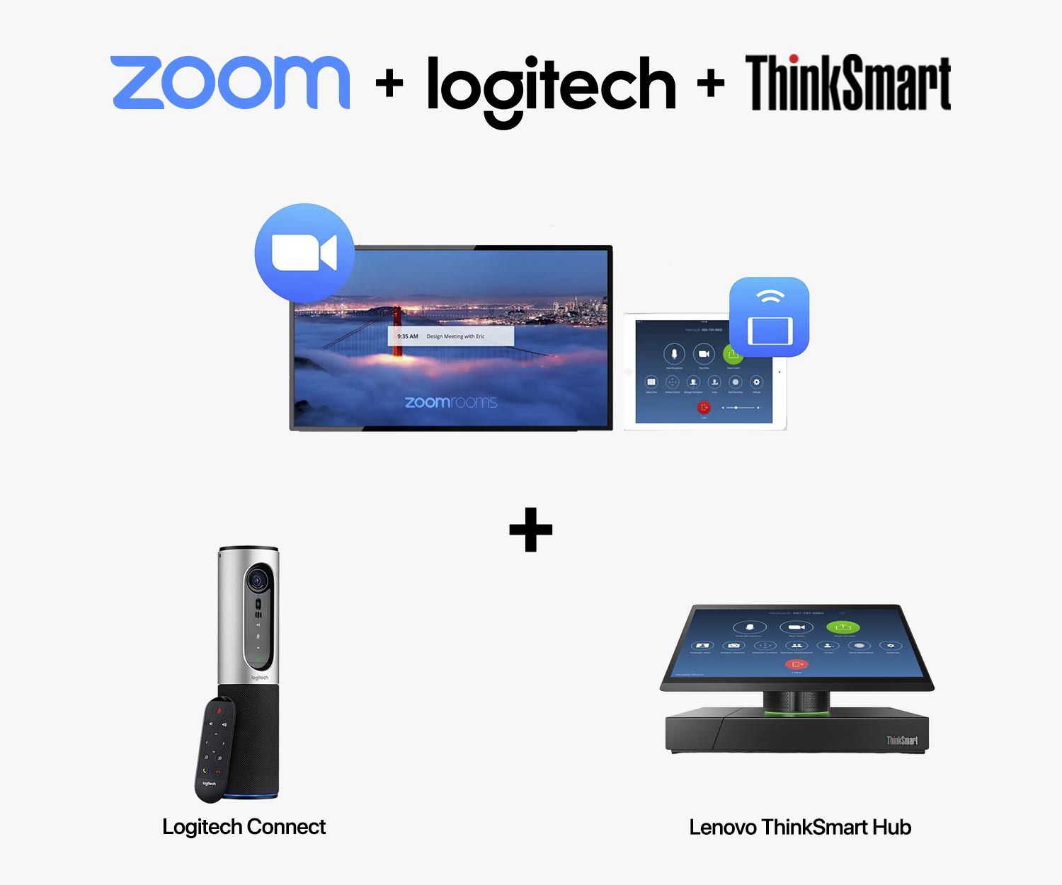 SET B : Logitech Connect + Zoom Rooms + Lenovo ThinkSmart Hub